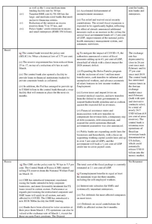 policy circle image