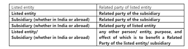 policy circle image