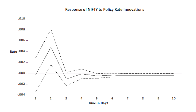 policy circle image