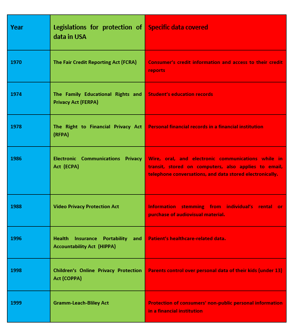 policy circle image