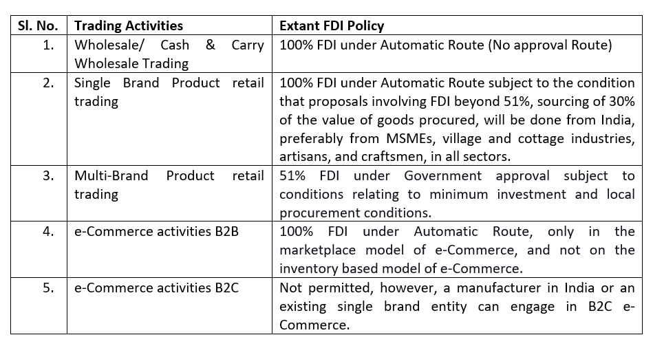 policy circle image