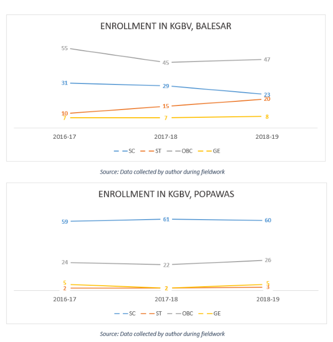 policy circle image