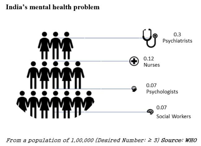 policy circle image