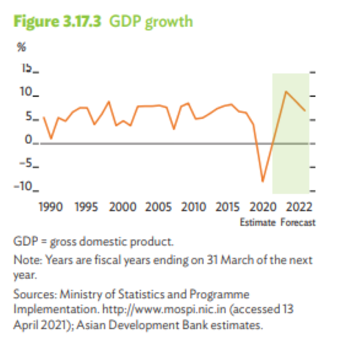 policy circle image