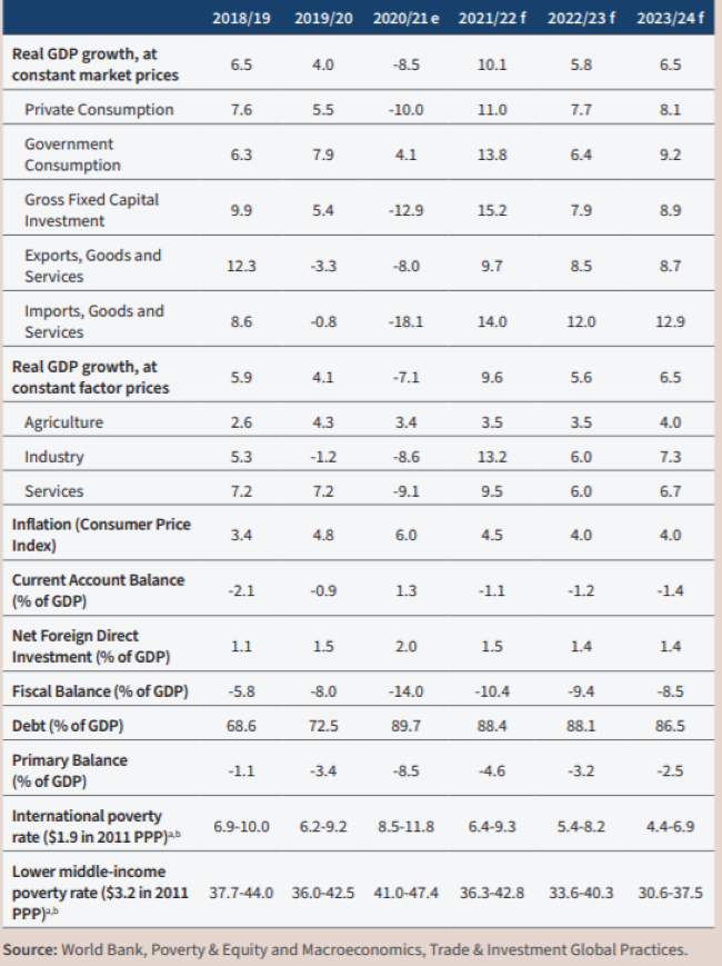 policy circle image