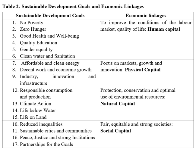policy circle image