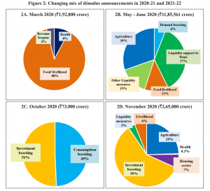 policy circle image
