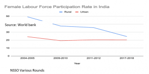 policy circle image