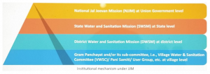 policy circle image