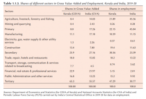 policy circle image