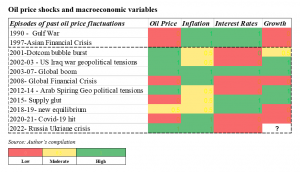policy circle image