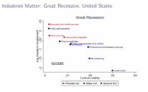 policy circle image