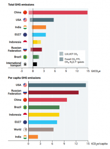 policy circle image