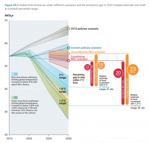 policy circle image