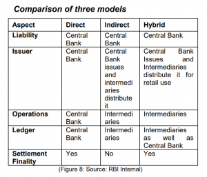 policy circle image