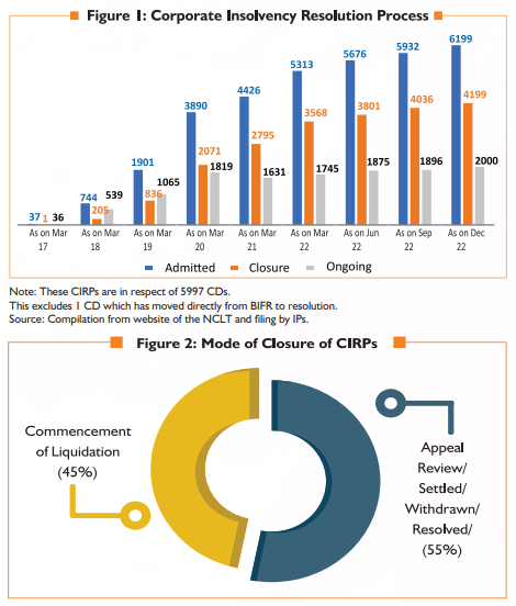 policy circle image
