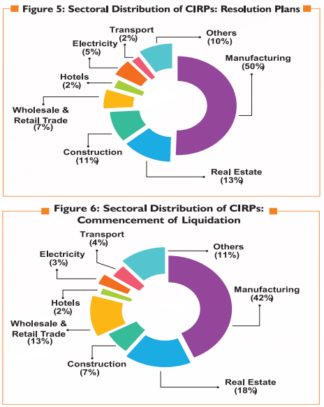 policy circle image