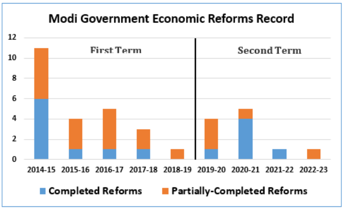 policy circle image