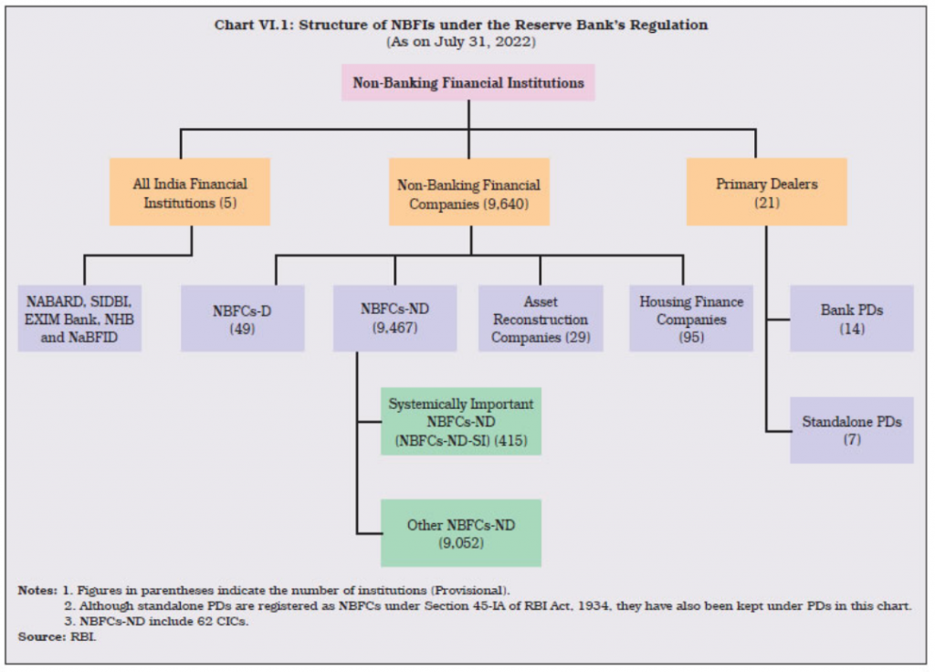 policy circle image
