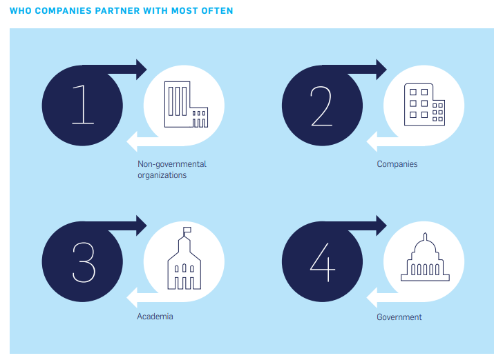policy circle image