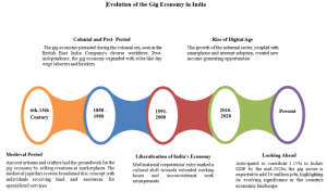 policy circle image