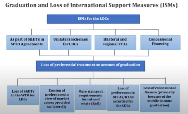 policy circle image