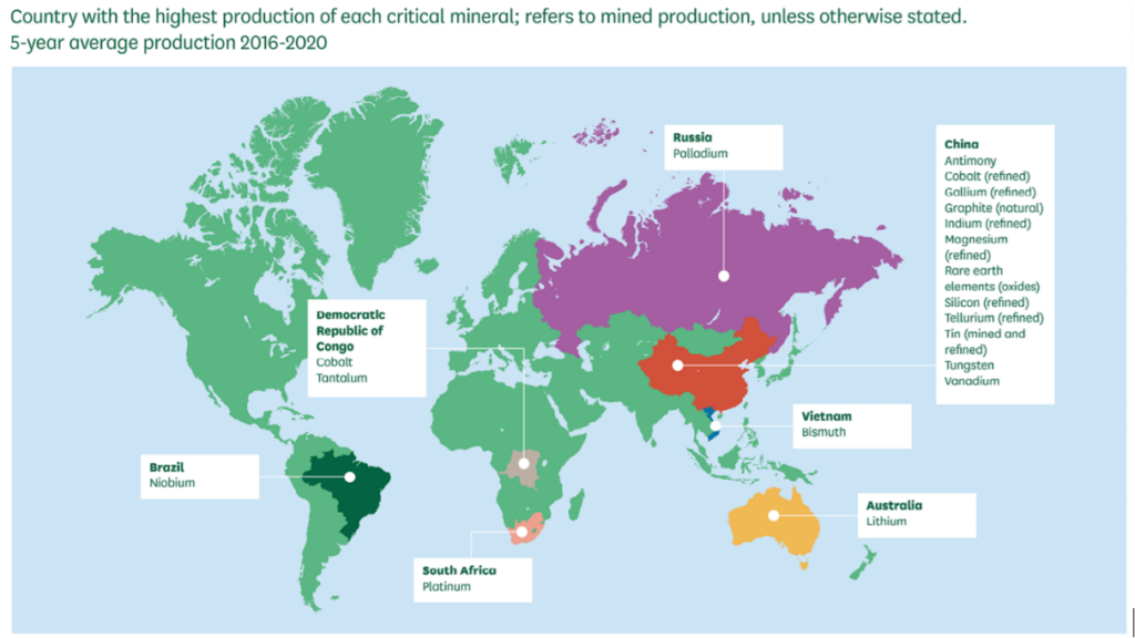 policy circle image