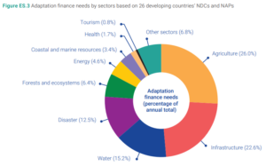 policy circle image