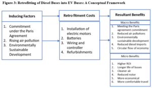 policy circle image
