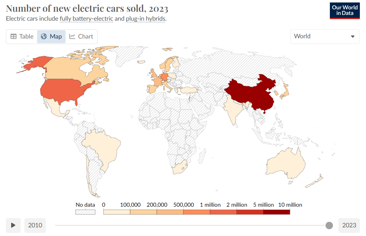 China’s electric vehicle industry is revolutionising the global market