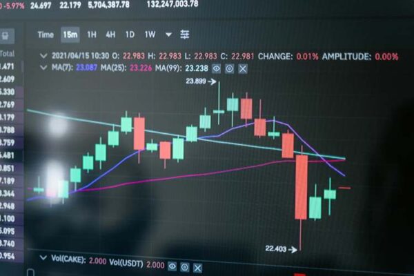 Retail derivatives market