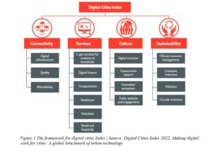 policy circle image