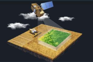 satellite imagery agriculture