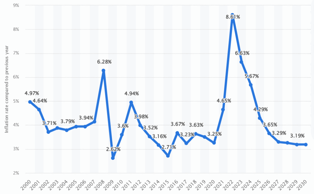 Israel-Iran war risks global stagflation shock | Policy Circle