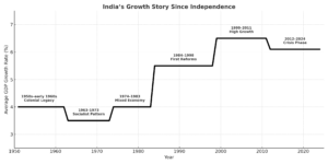 policy circle image