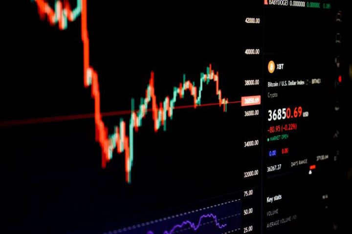 rebasing India's economic indicators