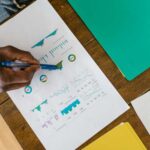 India's national accounts data IMF