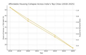 policy circle image