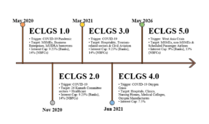 policy circle image