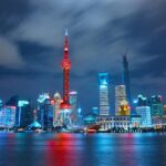China visa rules