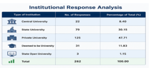 policy circle image