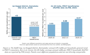 policy circle image
