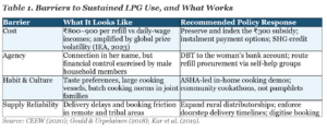 policy circle image